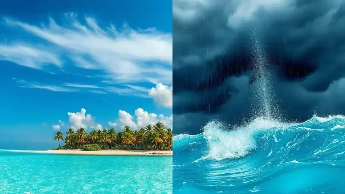 clima das Maldivas ao longo do ano