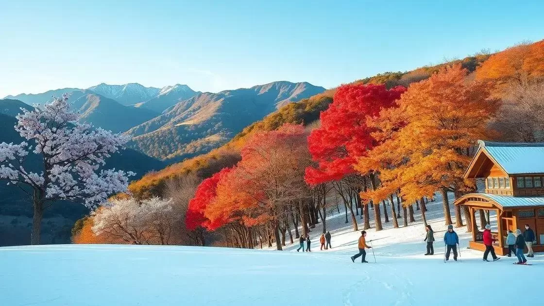 clima e estações na Coréia do Sul