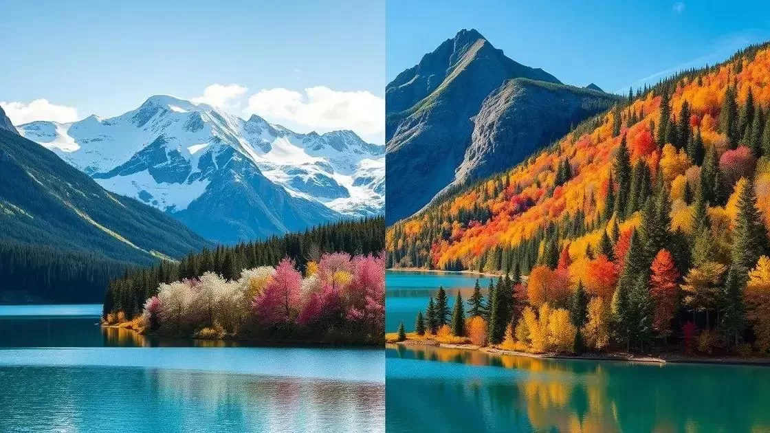 Compreendendo o clima do Canadá