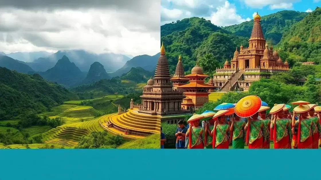 entendendo o clima em Laos entendendo o clima em Laos