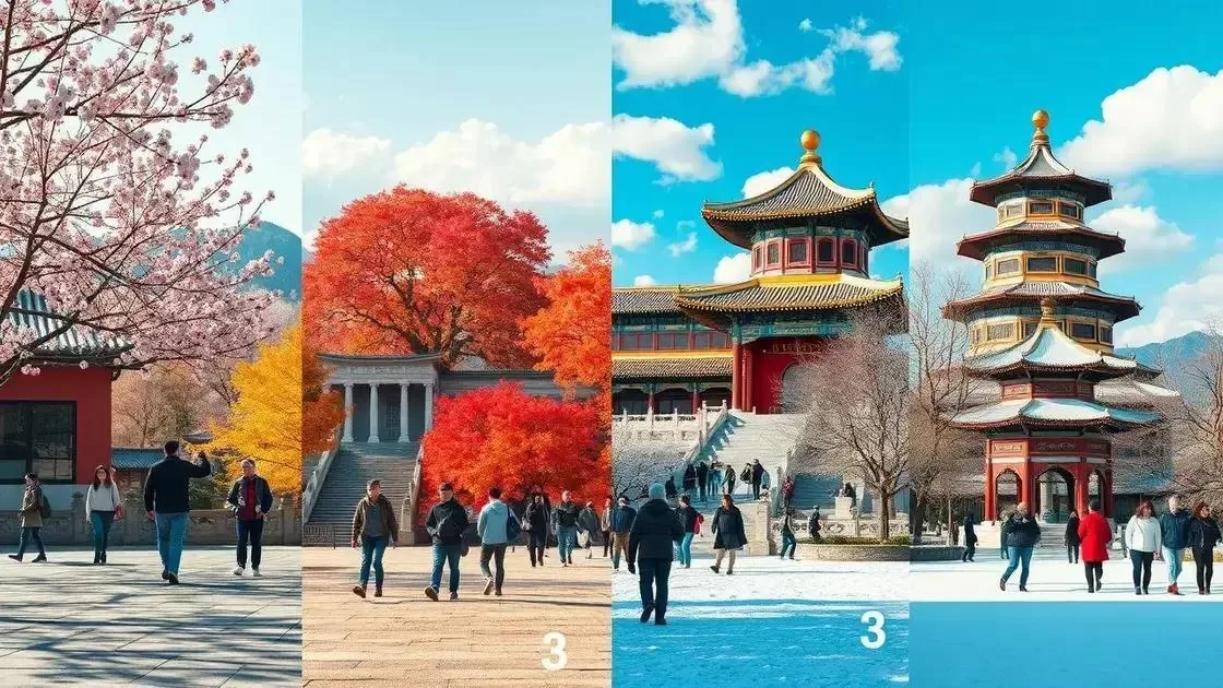 influência das estações no turismo e preços