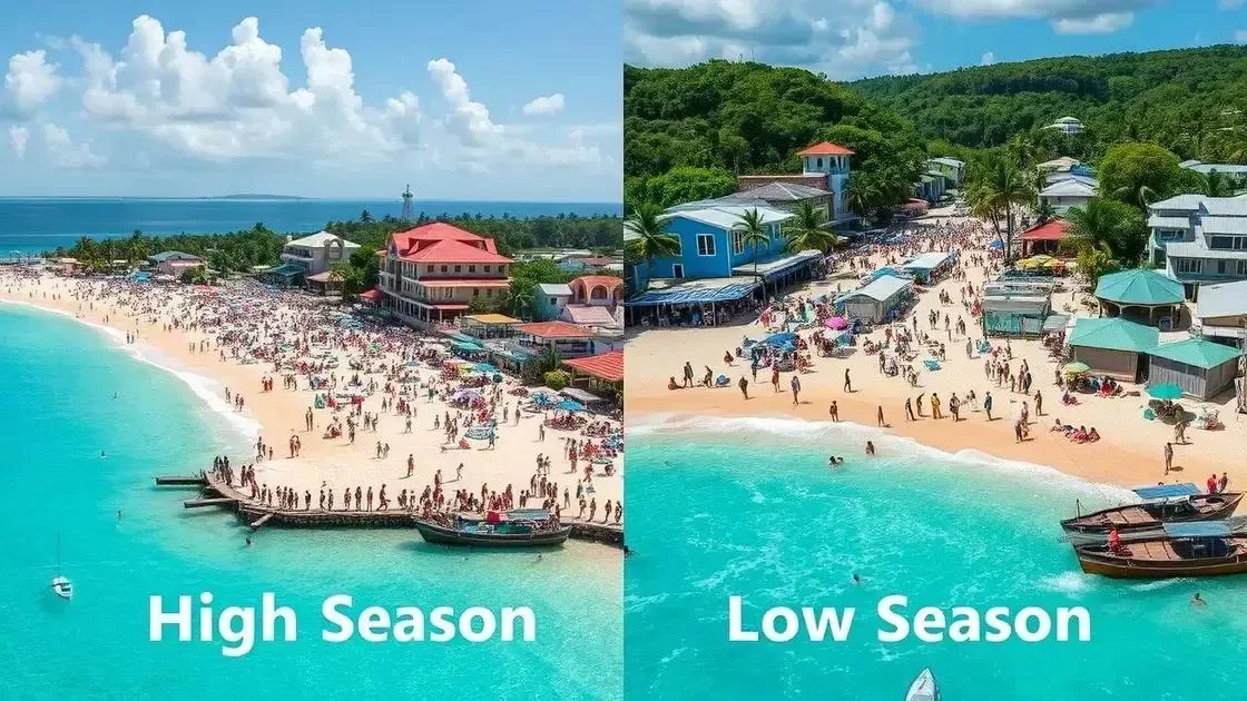 picos de temporada e como eles influenciam os preços picos de temporada e como eles influenciam os preços