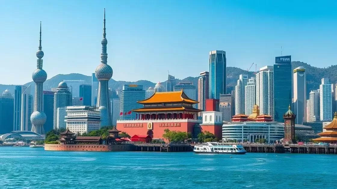 visitando as grandes cidades: xangai, pequim e hong kong