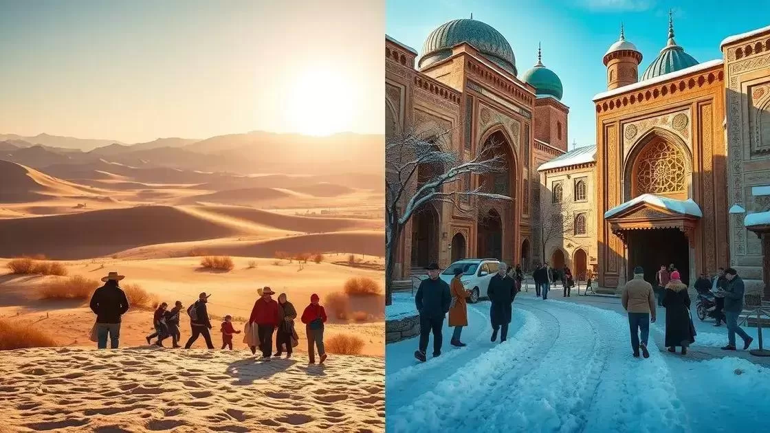 clima e estações do Uzbequistão explicados