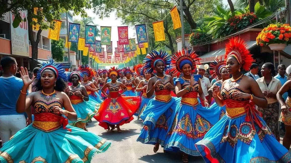 Eventos culturais que influenciam a visitação Eventos culturais que influenciam a visitação