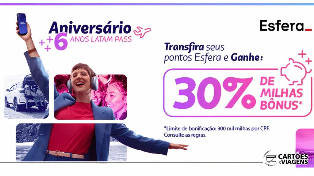 Pontos Esfera para o Latam Pass