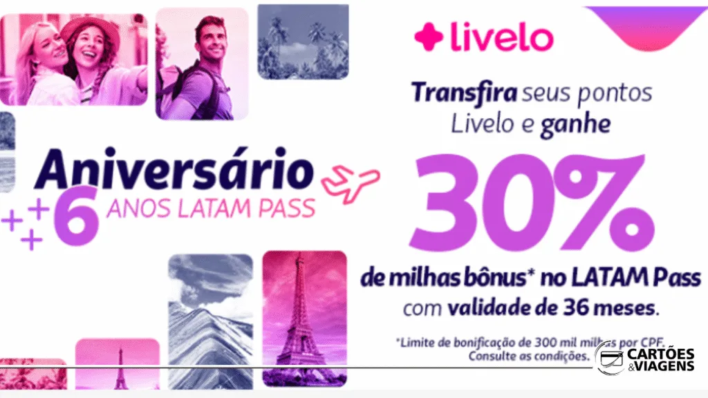 Pontos Livelo para Latam com Bônus