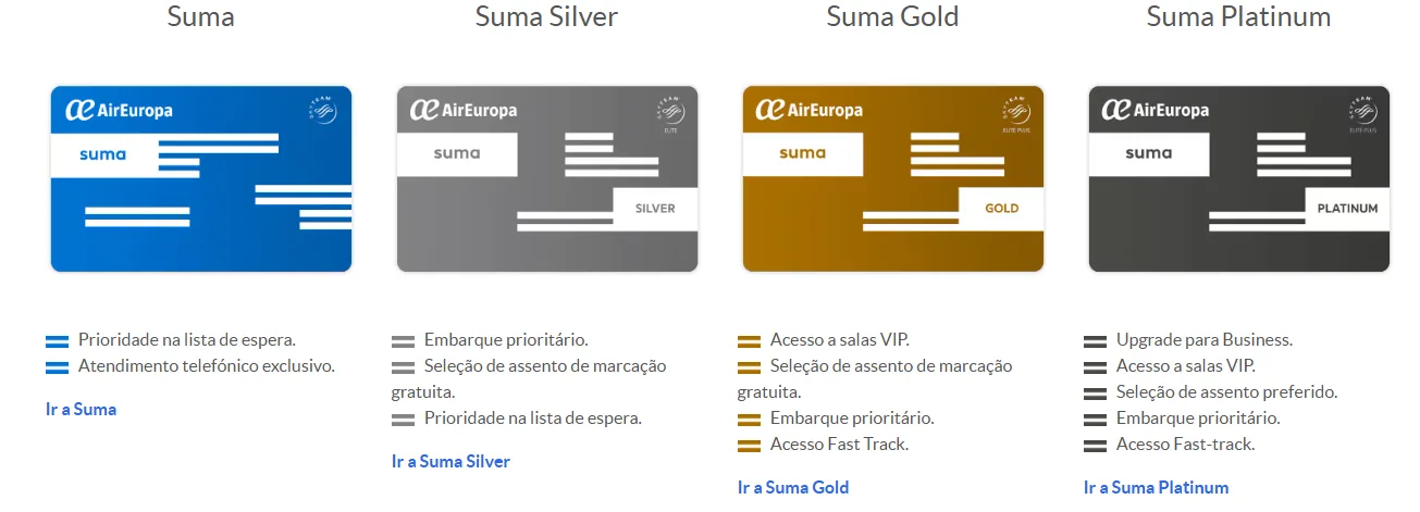 Programa SUMA Air Europa