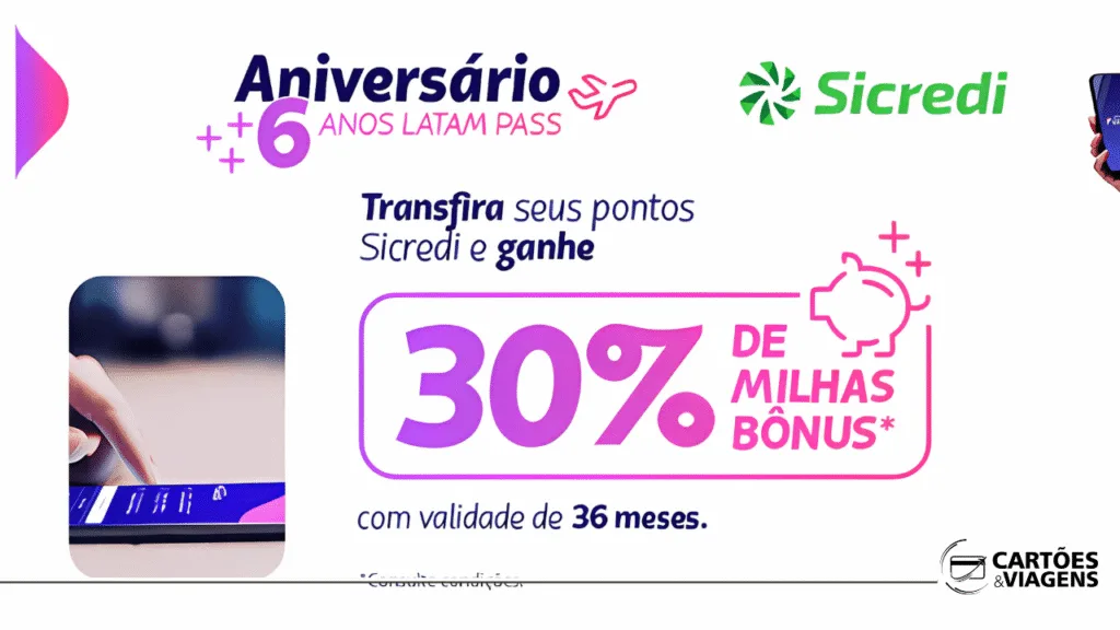 SICREDI MILHAS EXTRAS