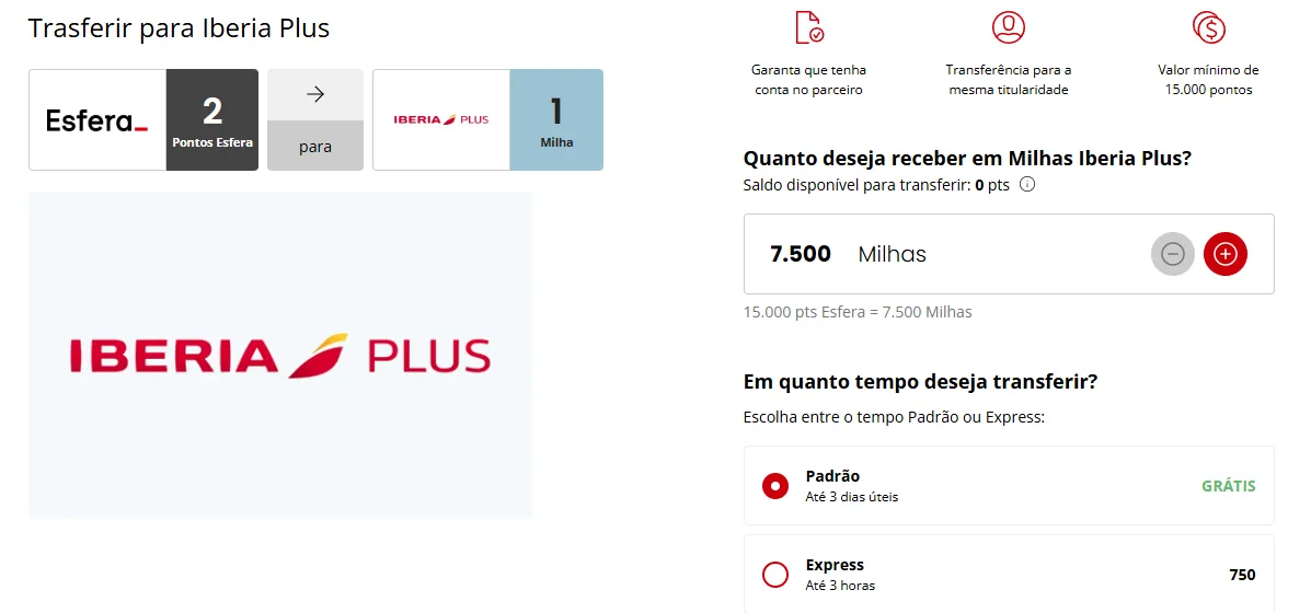 como acumular Avios na Iberia esfera