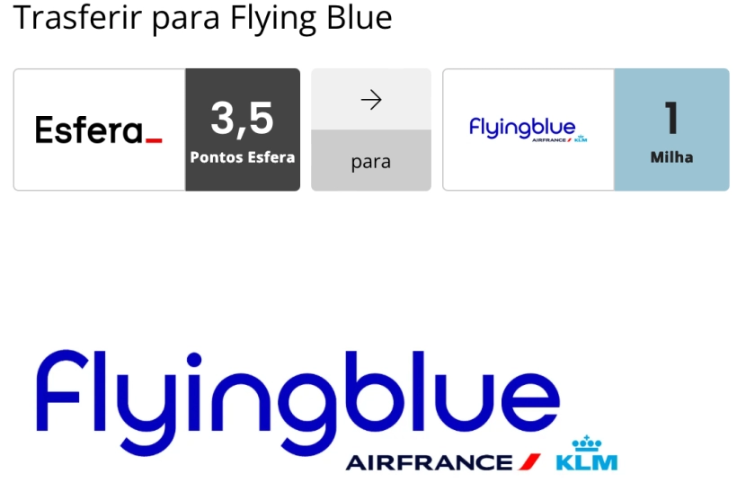 novos parceiros Esfera