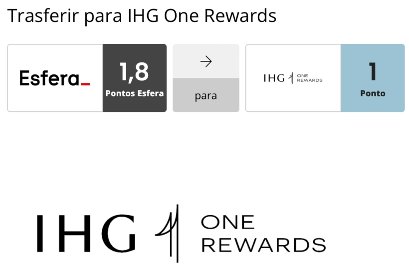 novos parceiros esfera flying blue igh one 3 820x557 1