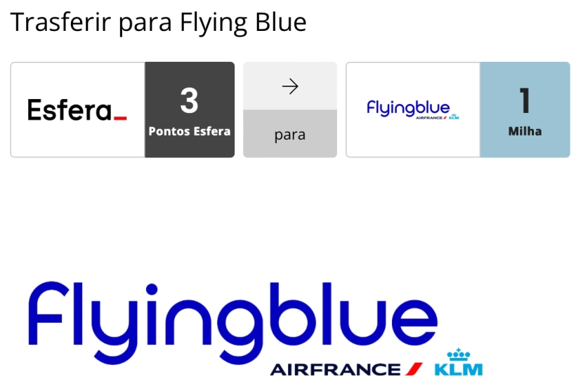 novos parceiros Esfera