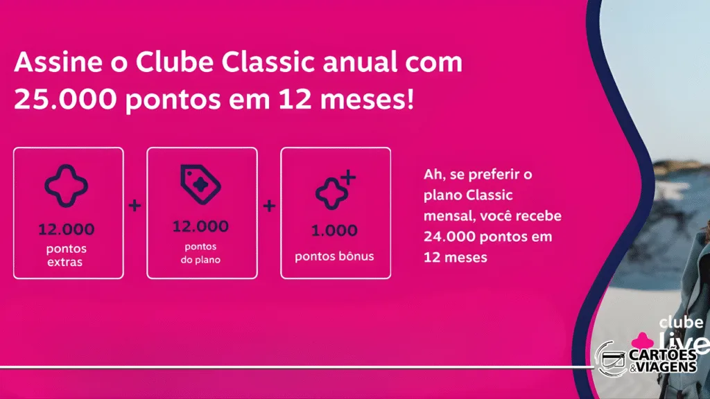 Clube Classic Livelo com bônus: acumule até 25.000 pontos em 12 meses! 2 Clube Classic Livelo com bônus