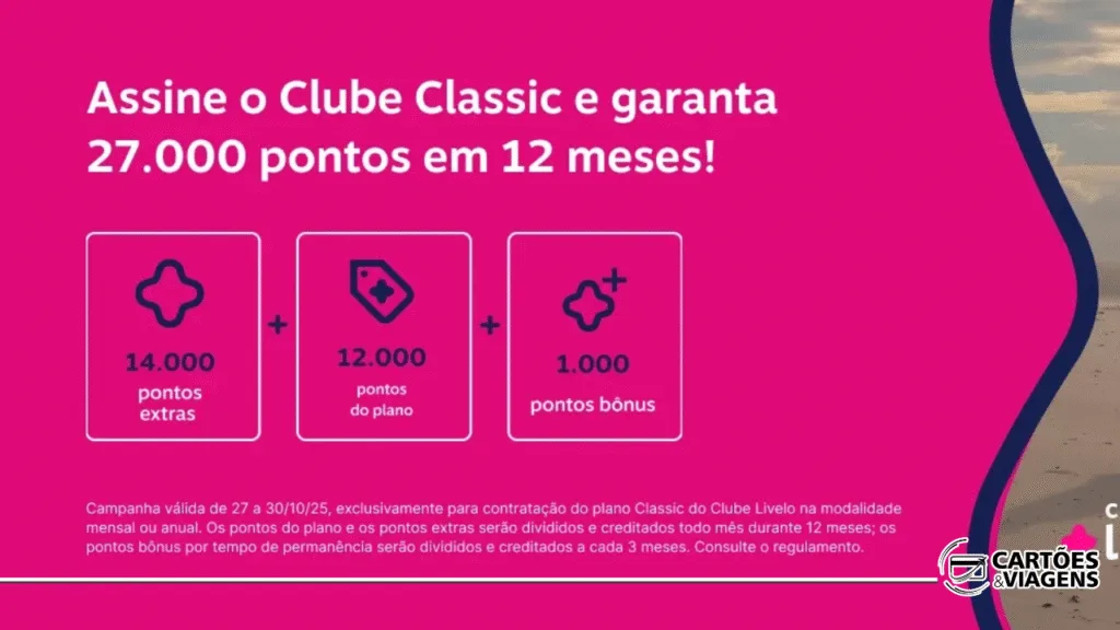Clube Classic com 27 mil pontos