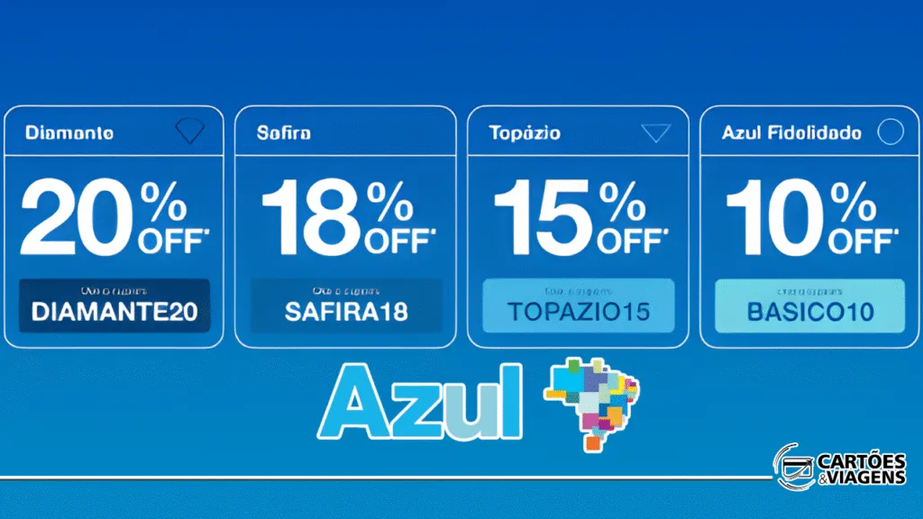 Passagem Azul com Desconto: Resgate com até 20% OFF em voos nacionais! 2 Passagem Azul com Desconto