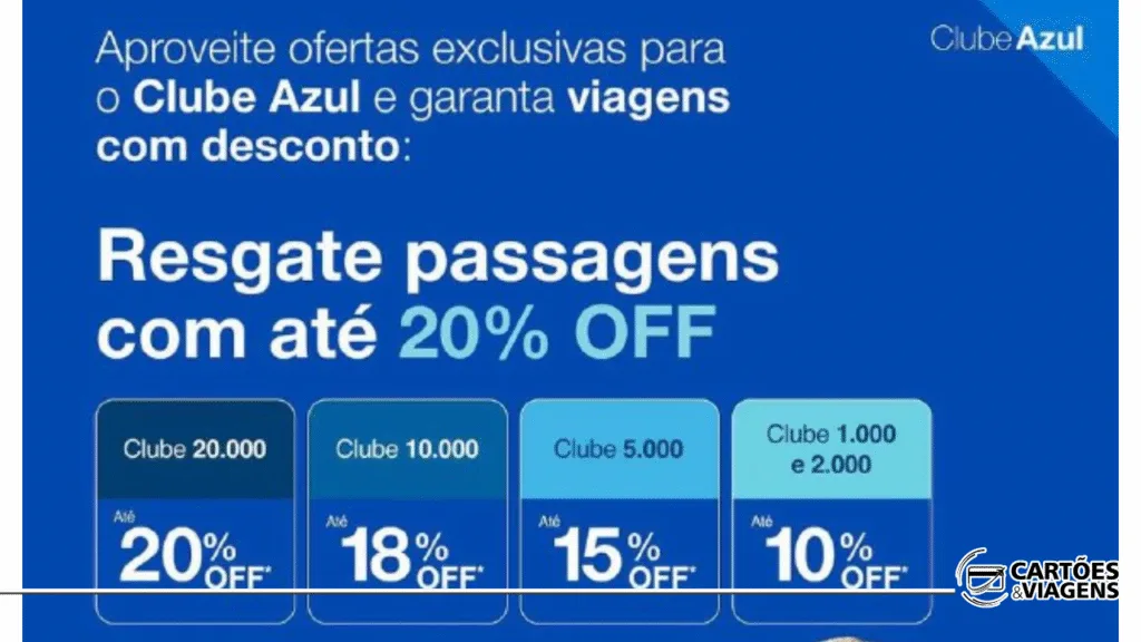 Passagens com desconto na Azul: até 20% OFF em voos com pontos 8 Passagens com desconto na Azul