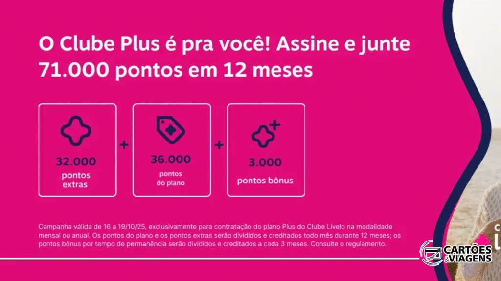 Plano Plus do Clube Livelo com bônus: Ganhe até 71.000 pontos em 12 meses! 3 plano Plus do Clube Livelo