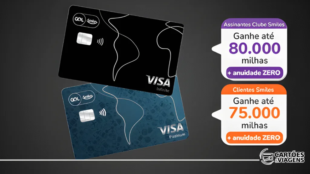 Cartao Smiles com isencao de anuidade