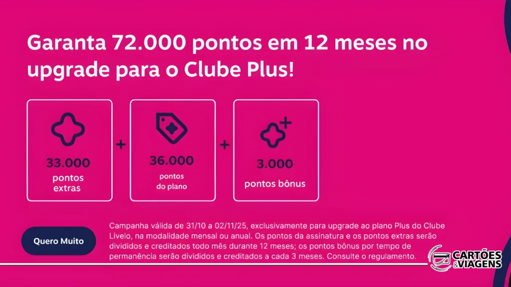Faça o upgrade para o Clube Livelo Plus e ganhe 72.000 pontos em 12 meses! 9 upgrade para o Clube Livelo Plus