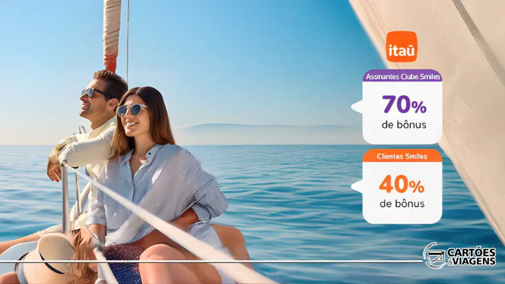 Itaú e Smiles com Bônus