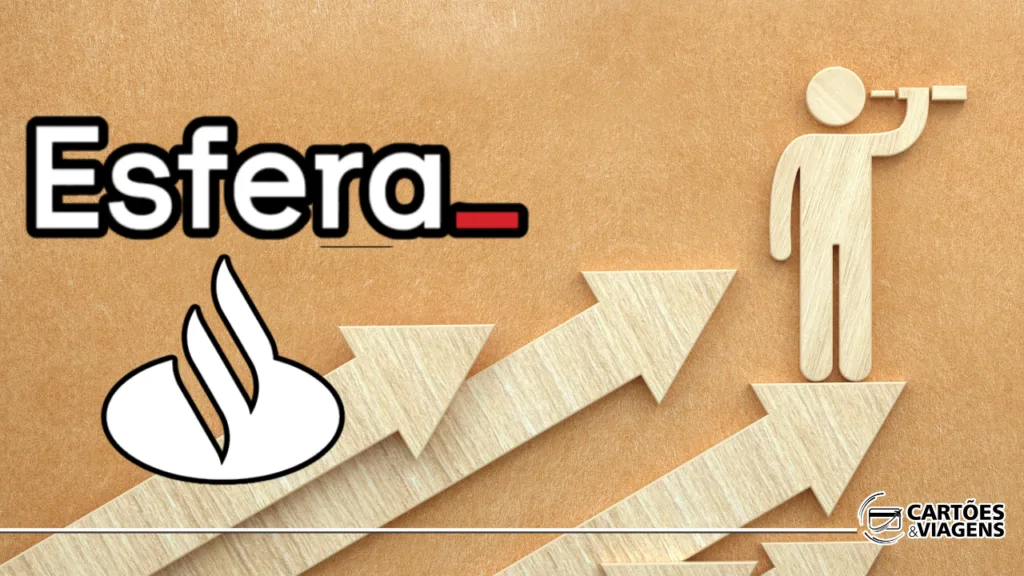 Guia Rápido Esfera