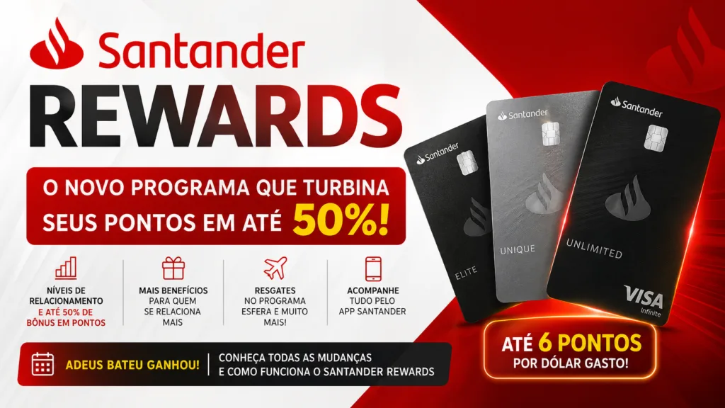 Santander Rewards: o novo programa do Santander que pode turbinar seus pontos em até 50% 1 Santander Rewards