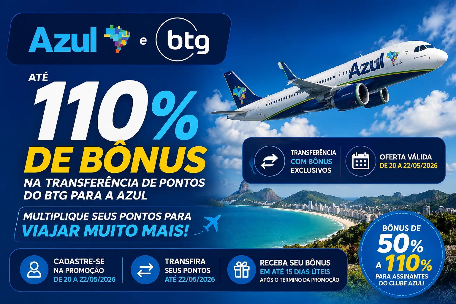 Azul e BTG com até 110% de bônus na transferência de pontos: veja como aproveitar a promoção