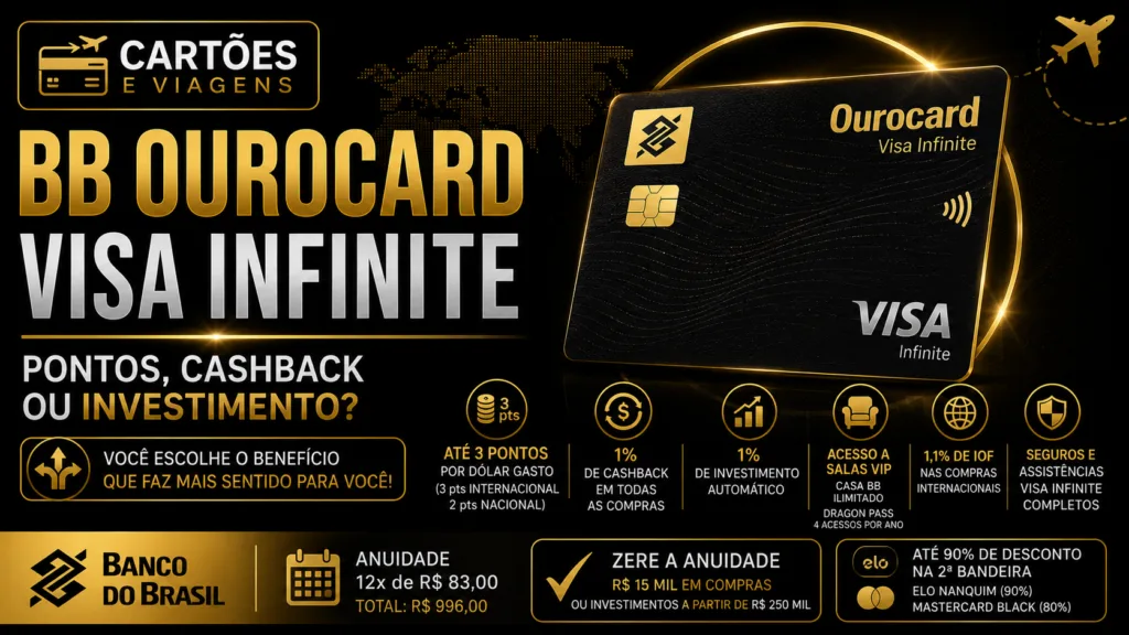 BB Ourocard Visa Infinite