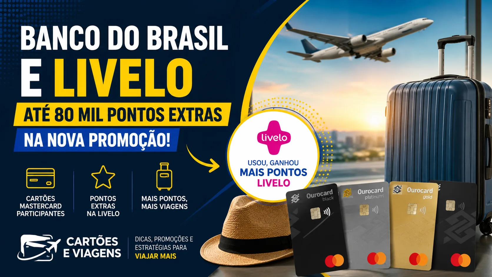 Banco do Brasil e Livelo: promoção oferece até 80 mil pontos extras para clientes Mastercard