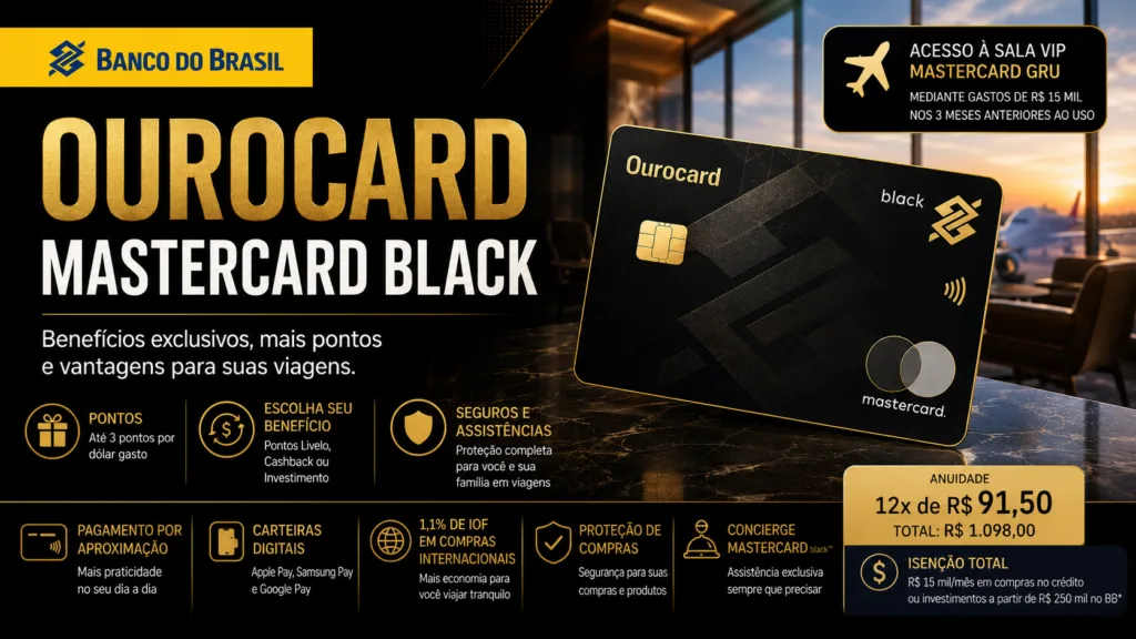 Ourocard Mastercard Black: vale a pena? Conheça benefícios, pontos, salas VIP e anuidade 1 Ourocard Mastercard Black 2