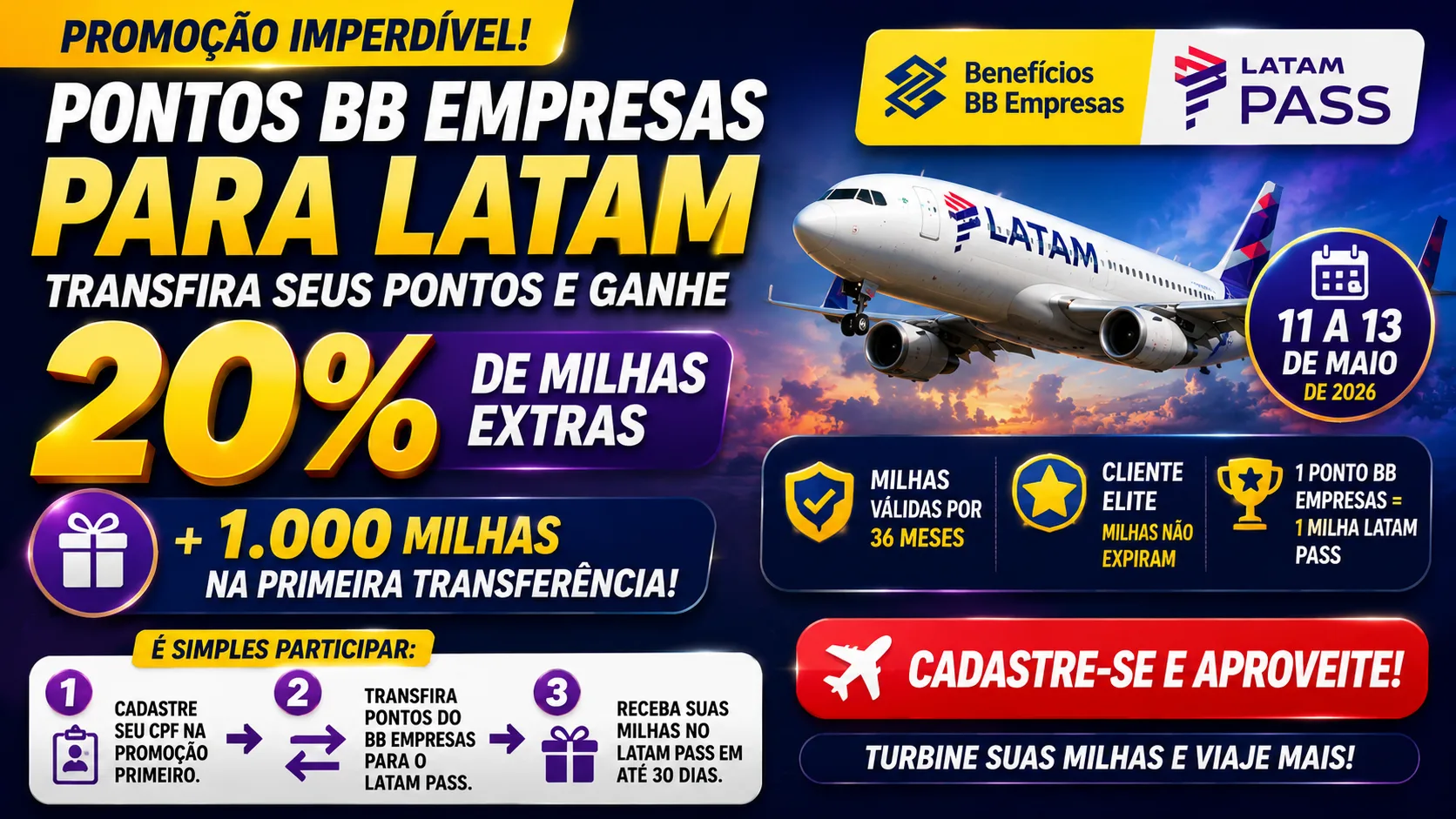 Pontos BB Empresas para Latam: promoção oferece 20% de bônus e mais 1.000 milhas extras