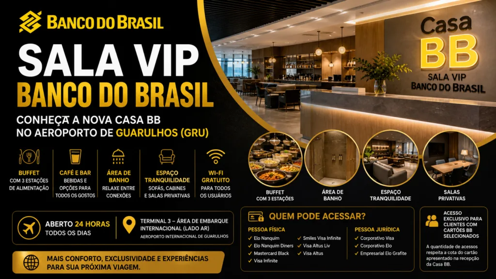 NOVIDADE!! Sala VIP Banco do Brasil: conheça a nova Casa BB no Aeroporto de Guarulhos 1 Sala VIP Banco do Brasil