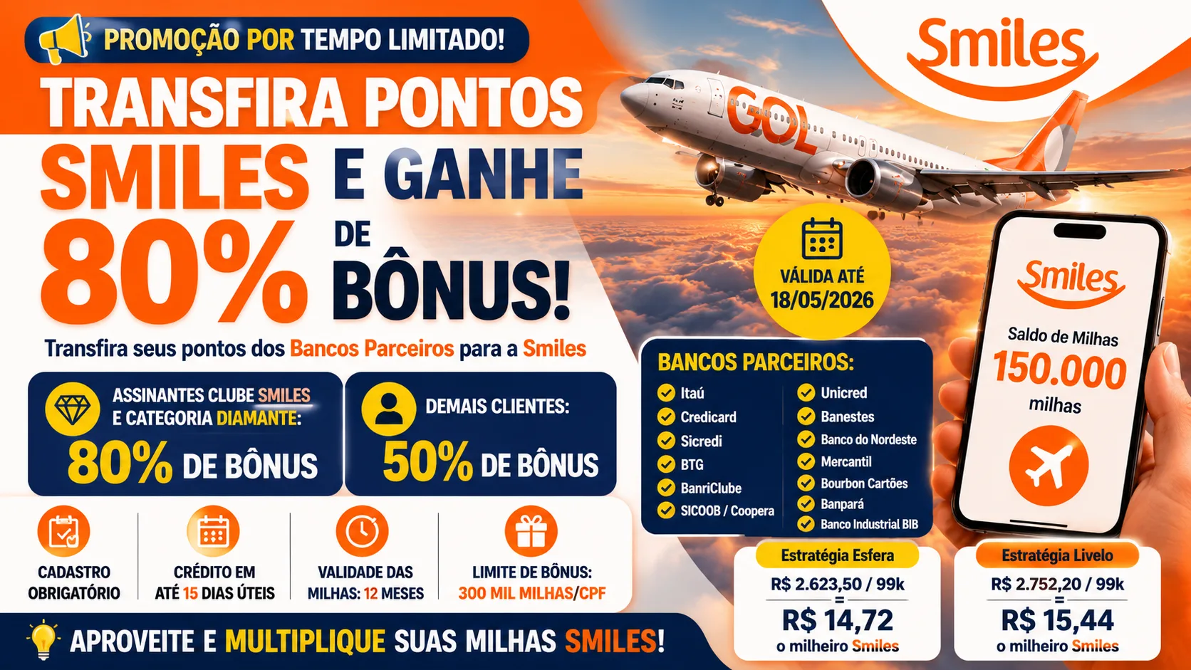 Transfira pontos Smiles e ganhe 80% de bônus nas transferências