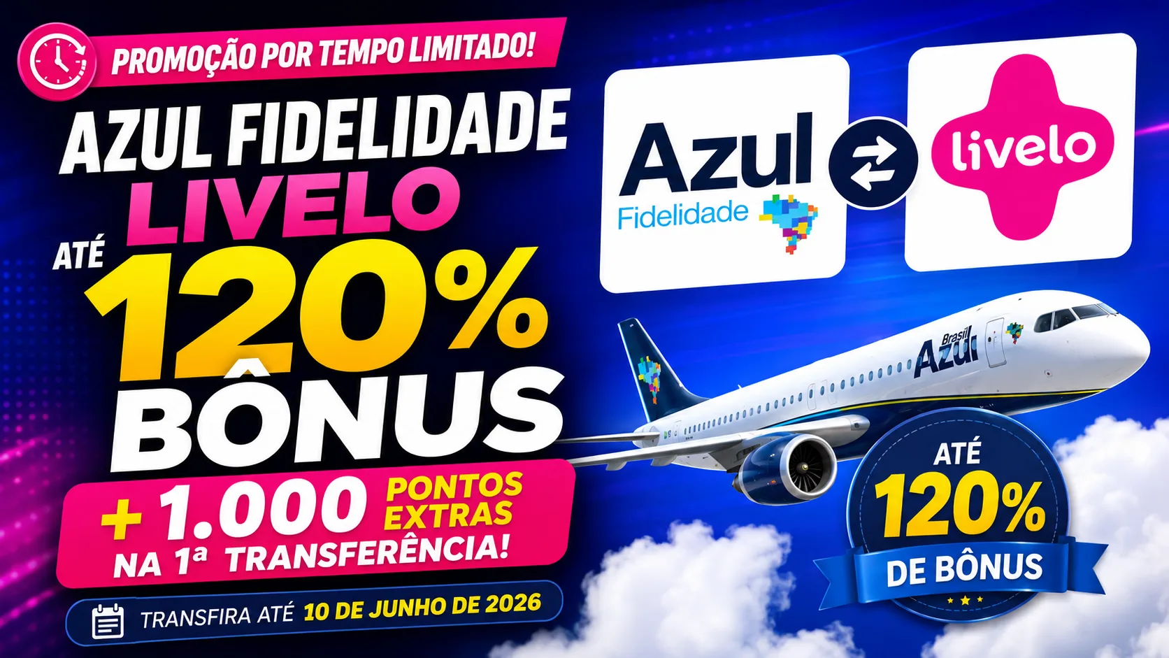 Azul Fidelidade Livelo 120% Bônus: transfira pontos e receba até 120% de bônus + 1.000 pontos extras