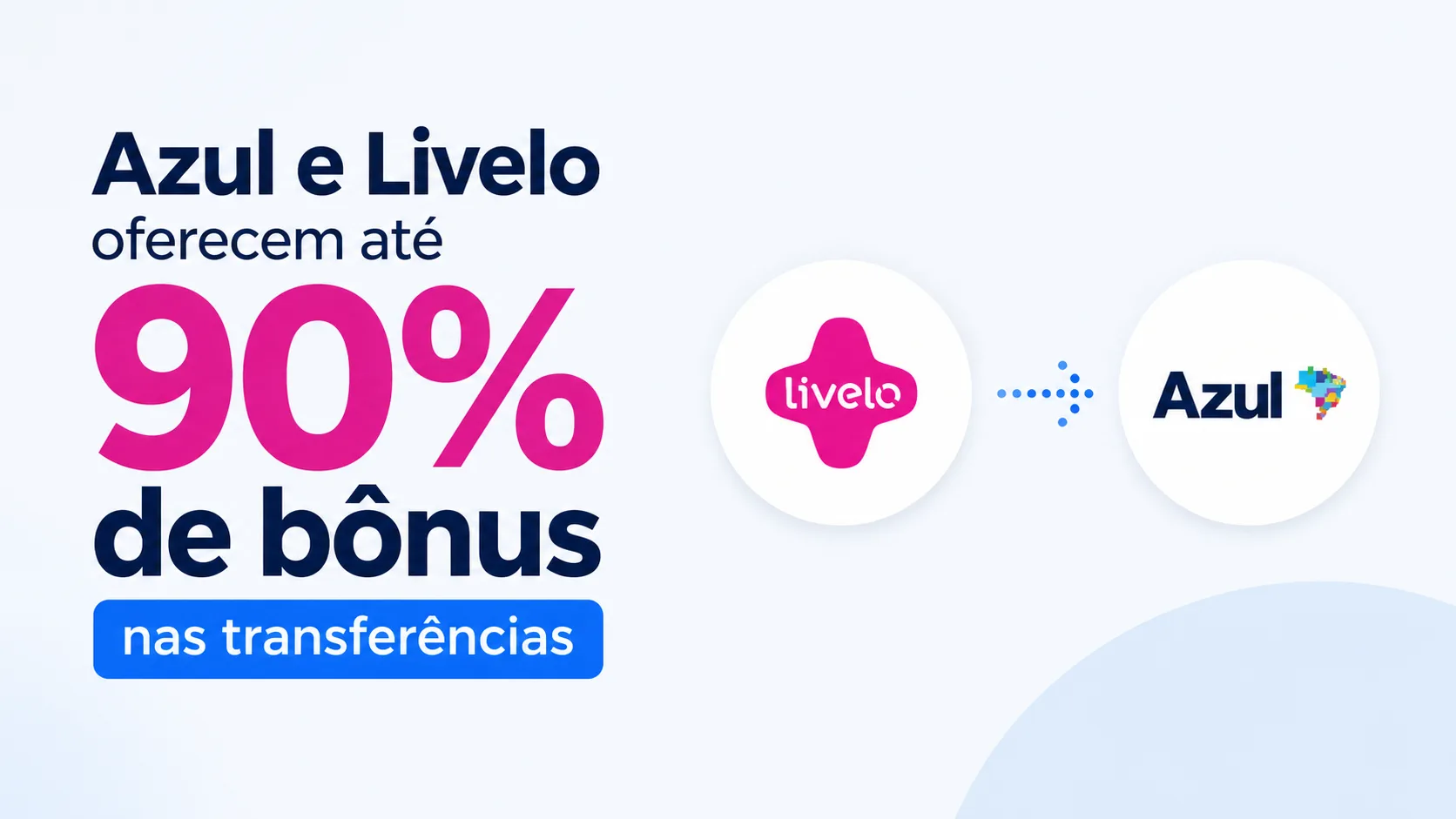 Azul Livelo 90% Bônus Transferência: Ganhe Até 90% de Bônus ao Enviar Seus Pontos