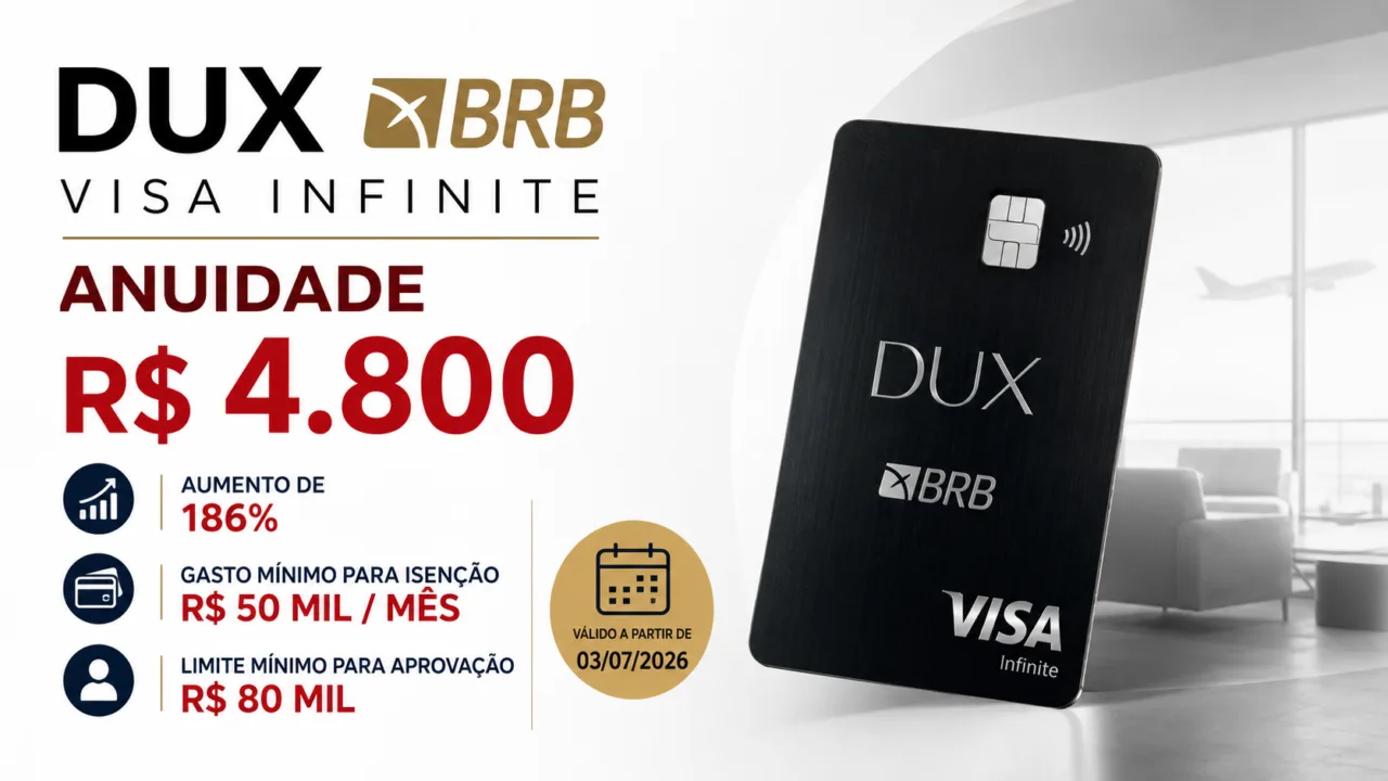 BRB DUX Visa Infinite anuidade R$ 4.800