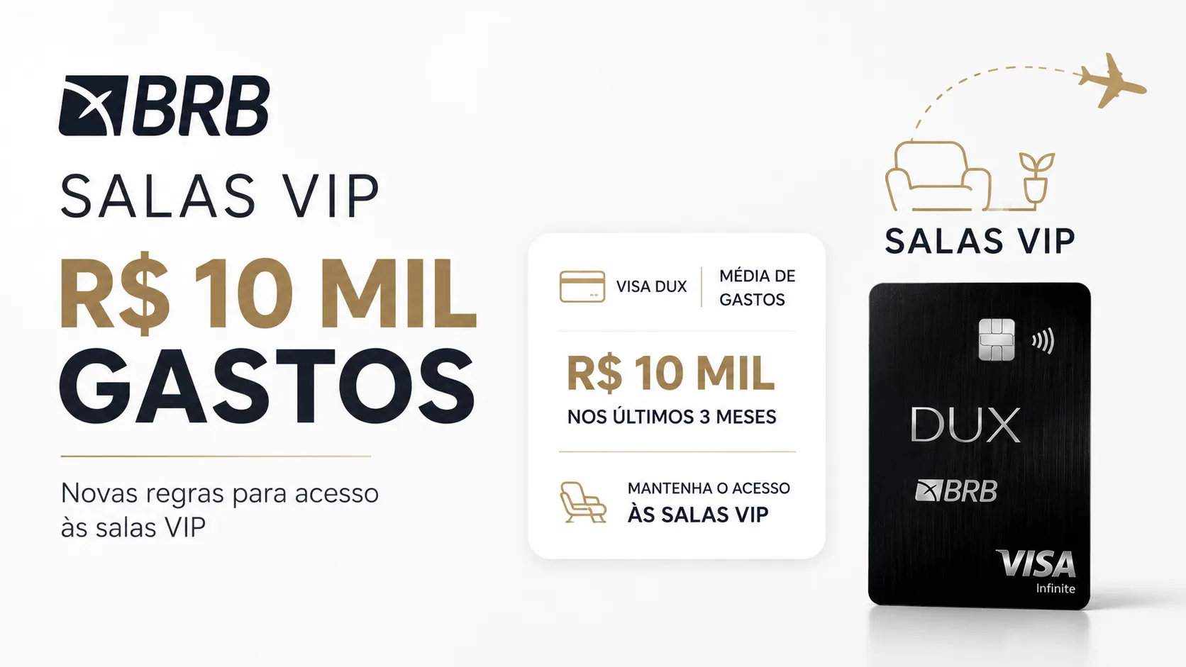 BRB Salas VIP R$ 10 Mil Gastos: banco endurece regras e surpreende clientes de cartões premium