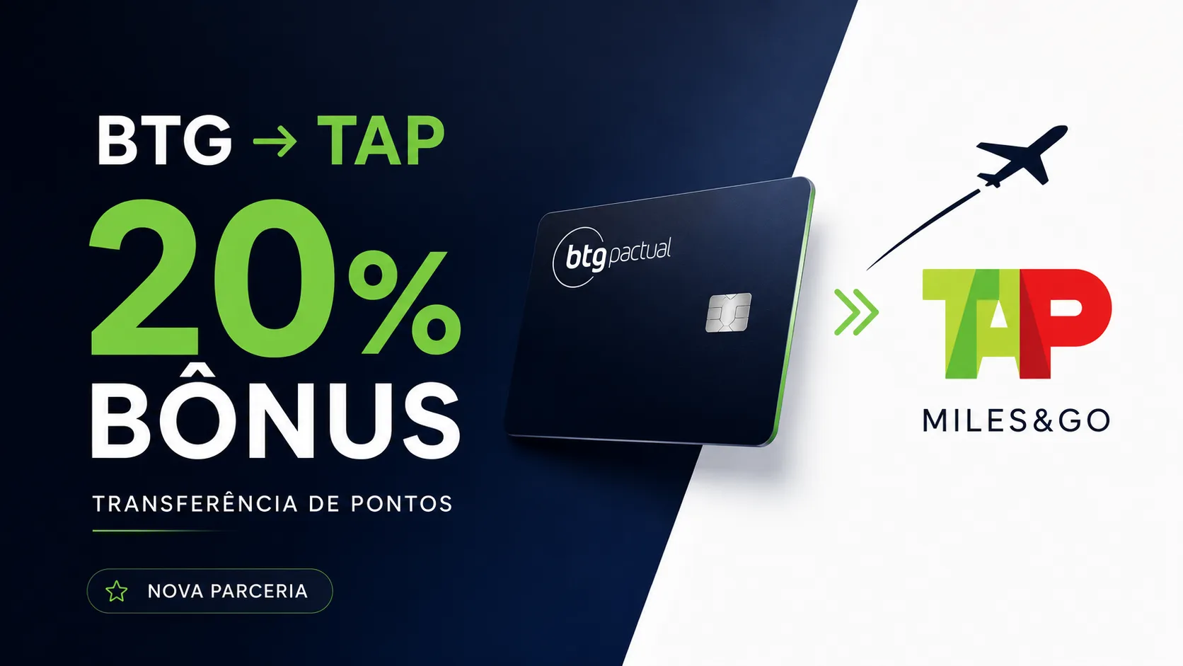 BTG TAP Miles&Go 20% bônus: transferência de pontos é liberada com promoção de lançamento