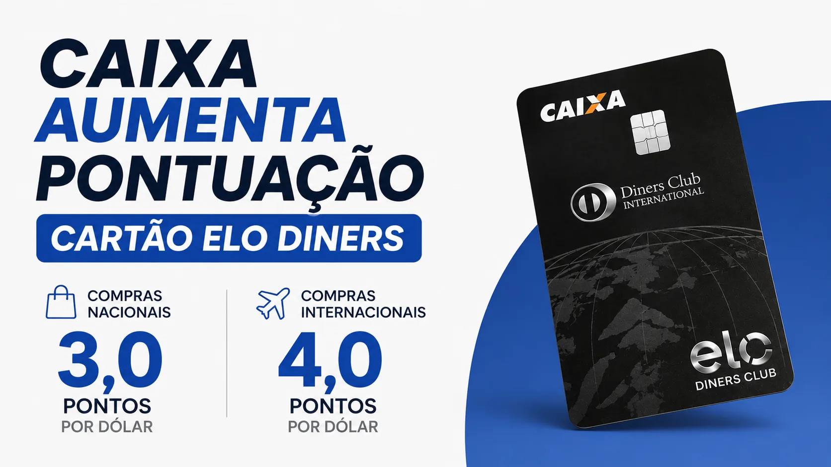 CAIXA aumenta pontuação cartão Elo Diners e fortalece posição entre os melhores cartões em 2026