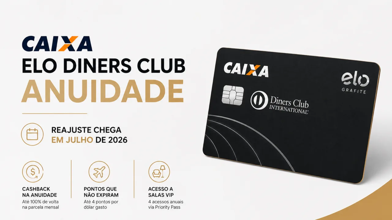 Caixa Elo Diners Club anuidade
