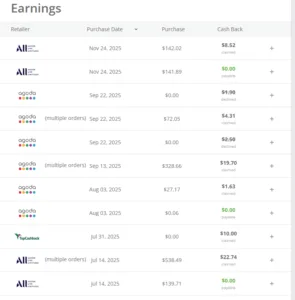 Como Economizar em Hospedagem Como Economizar em Hospedagem