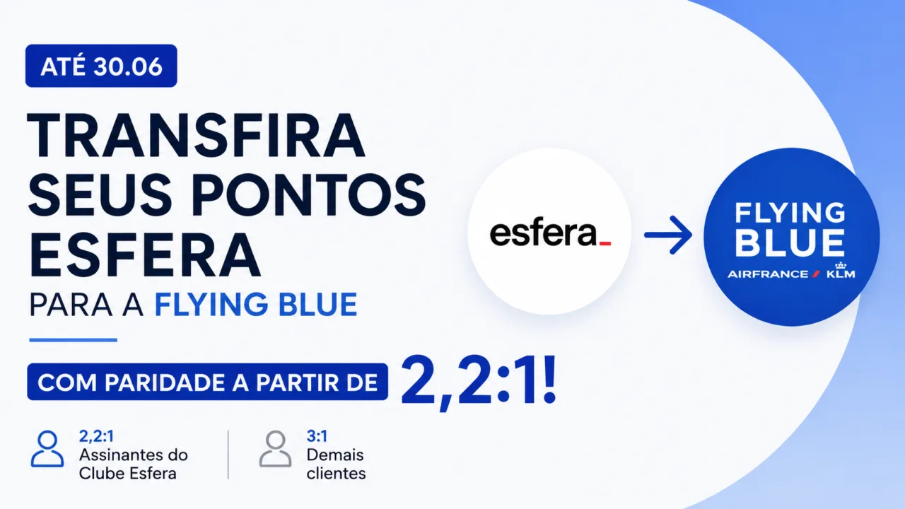 Esfera Flying Blue paridade 2.21