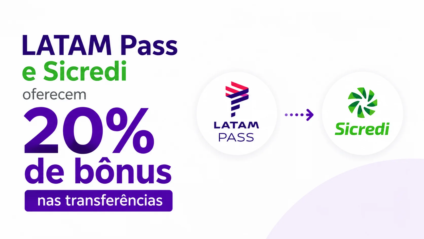 LATAM Pass Sicredi 20% Bônus Transferência: Promoção Oferece Milhas Extras Até 10 de Junho