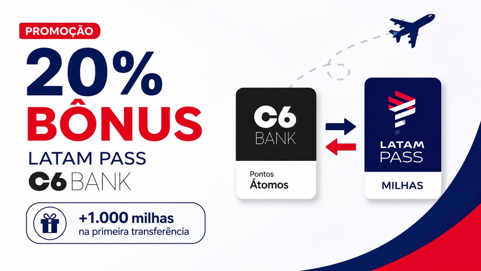 Latam Pass C6 Bank 20% Bônus: Aproveite a Transferência Bonificada Até 12 de Junho