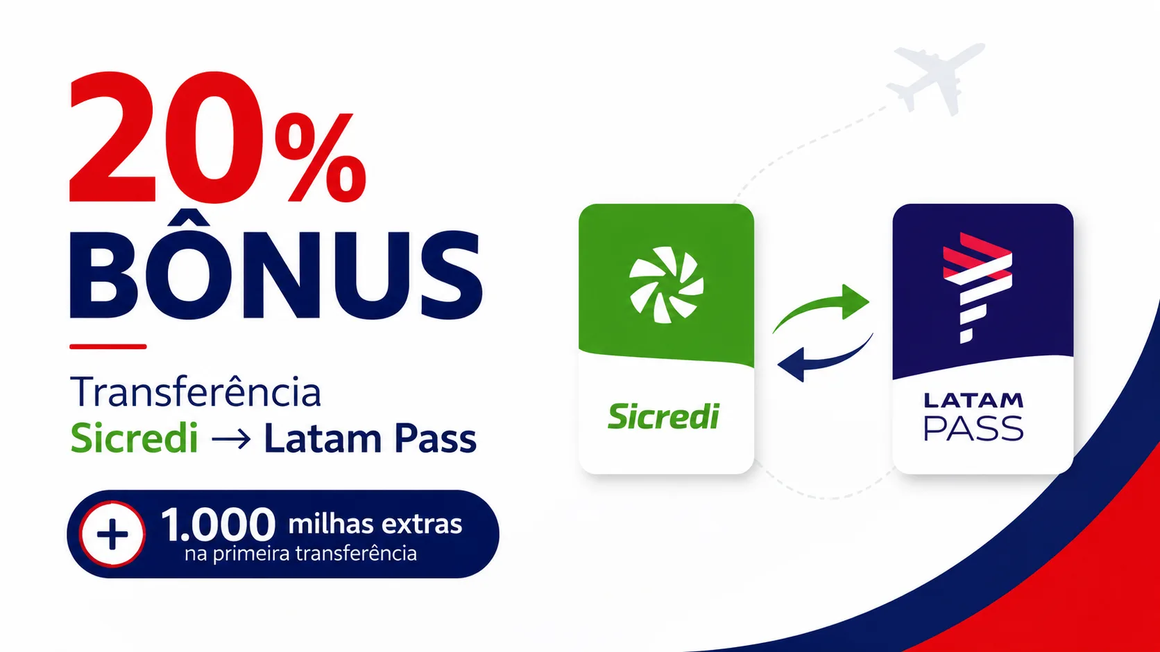 Latam Pass Sicredi Bônus Transferência: Ganhe Milhas Extras ao Transferir Seus Pontos