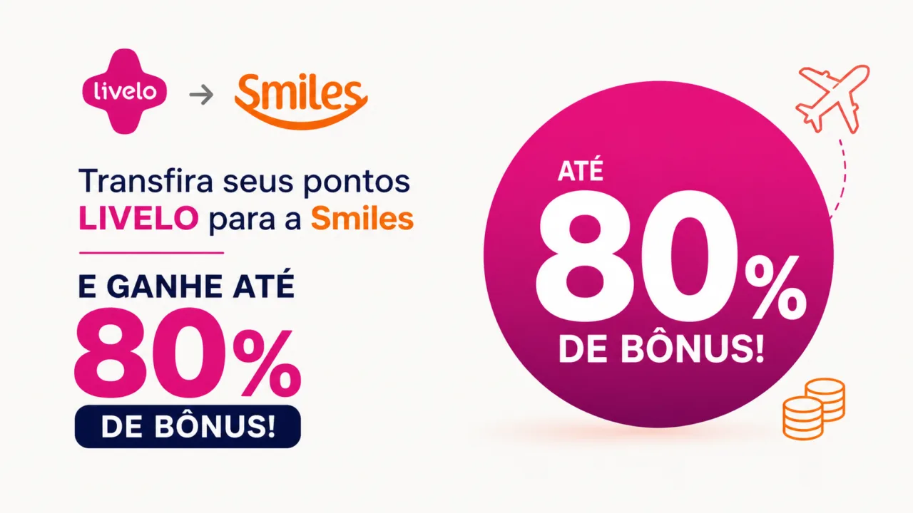 Livelo Smiles 80% Bônus