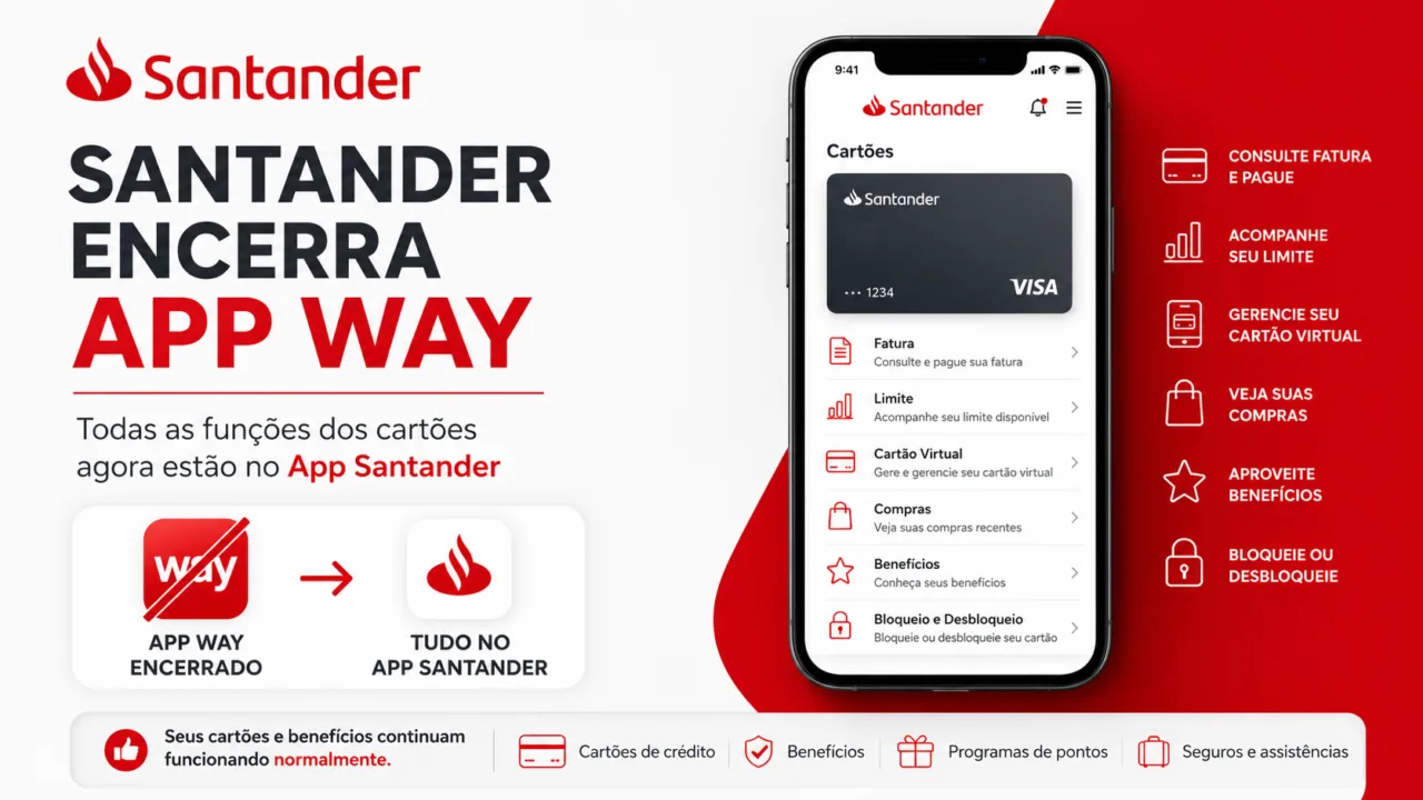 Santander encerra App Way