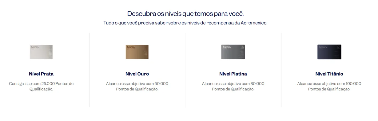 programa Aeroméxico Rewards