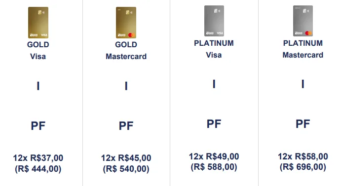 BRB aumentou a anuidade dos cartões